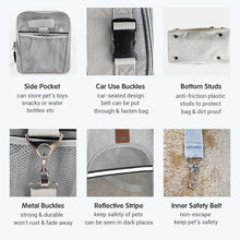 Carregar imagem no visualizador da galeria, Bolsa Pet Elegante Pet Pricer