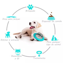 Carregar imagem no visualizador da galeria, Brinquedo Disco Voador com Dispenser de Ração para Pet