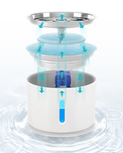 Carregar imagem no visualizador da galeria, Bebedouro FRESH WATER™
