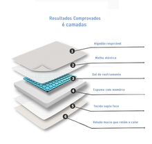 Carregar imagem no visualizador da galeria, Cama Refrescante PetKit para Cachorro e Gato
